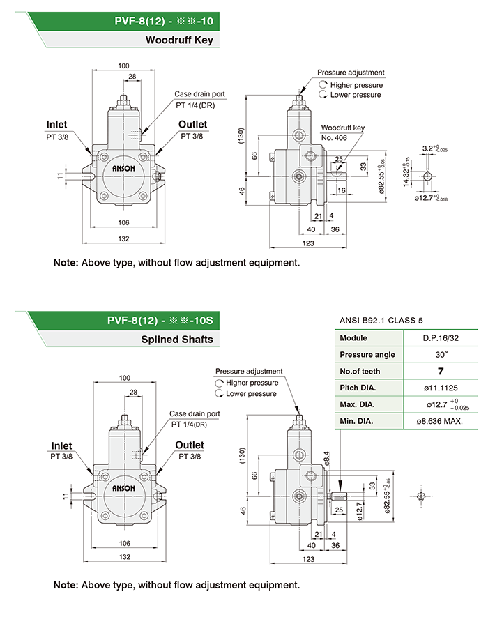 PVF 8 - 12 - 15 - 20 Anson Pump Drawings India fPVF-8-35-10S Anson Hydraulic Variable Vane Pump