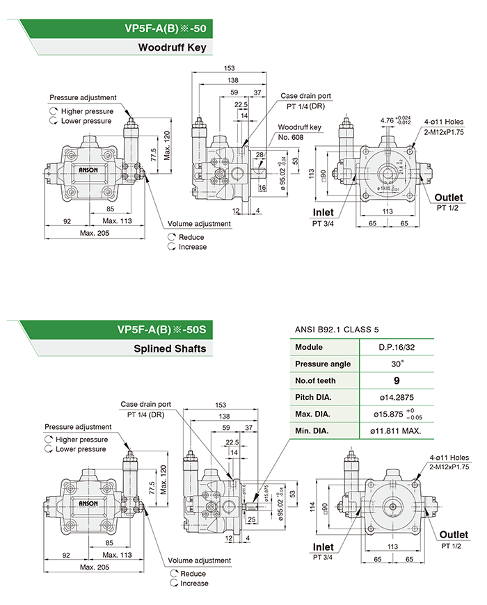 VP5F Anson Pump Drawing In India VP5F Anson Pump Drawing In India